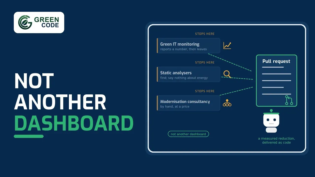 Decarbonising computing at scale: poster for the GreenCode film